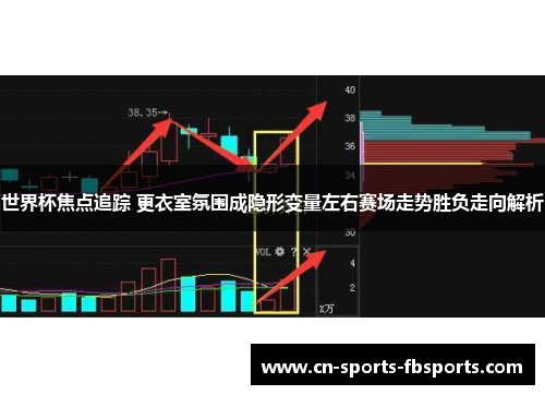 世界杯焦点追踪 更衣室氛围成隐形变量左右赛场走势胜负走向解析 世界杯焦点追踪 更衣室氛围成隐形变量左右赛场走势胜负走向解析