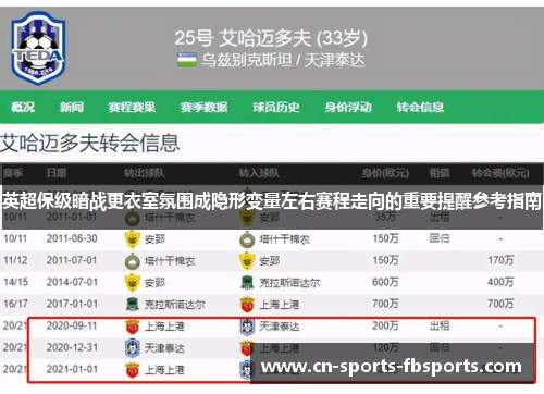 英超保级暗战更衣室氛围成隐形变量左右赛程走向的重要提醒参考指南
